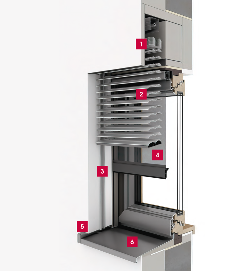 system-alles-in-einem-render-systemloesungen